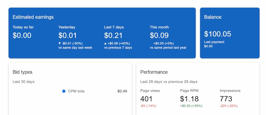 adSense100