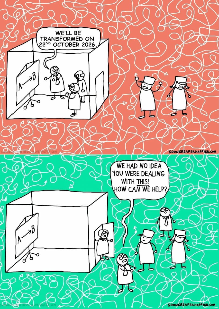 Emergent Situation